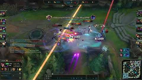 what mathematically correct sett does in ranked