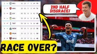 What ACTUALLY went wrong?! Arsenal 0-2 Aston Villa Match Reaction