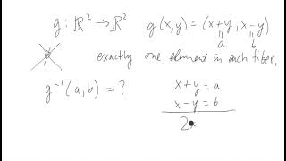 Example of Bijective Function