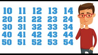 Tabla de Números (0 - 100) - Aprendiendo a Contar