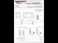 فرض الفصل الثاني في مادة العلوم الفيزيائية للسنة اولى متوسط فرض الفصل الثاني في مادة العلوم الفيزيائية للسنة اولى متوسط