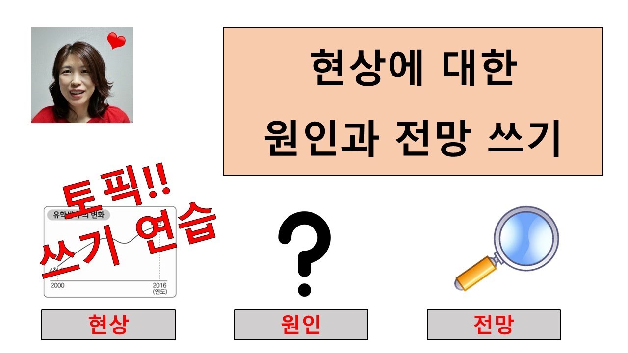 토픽2 쓰기 54번 연습 -현상에 대한 원인과 전망 -