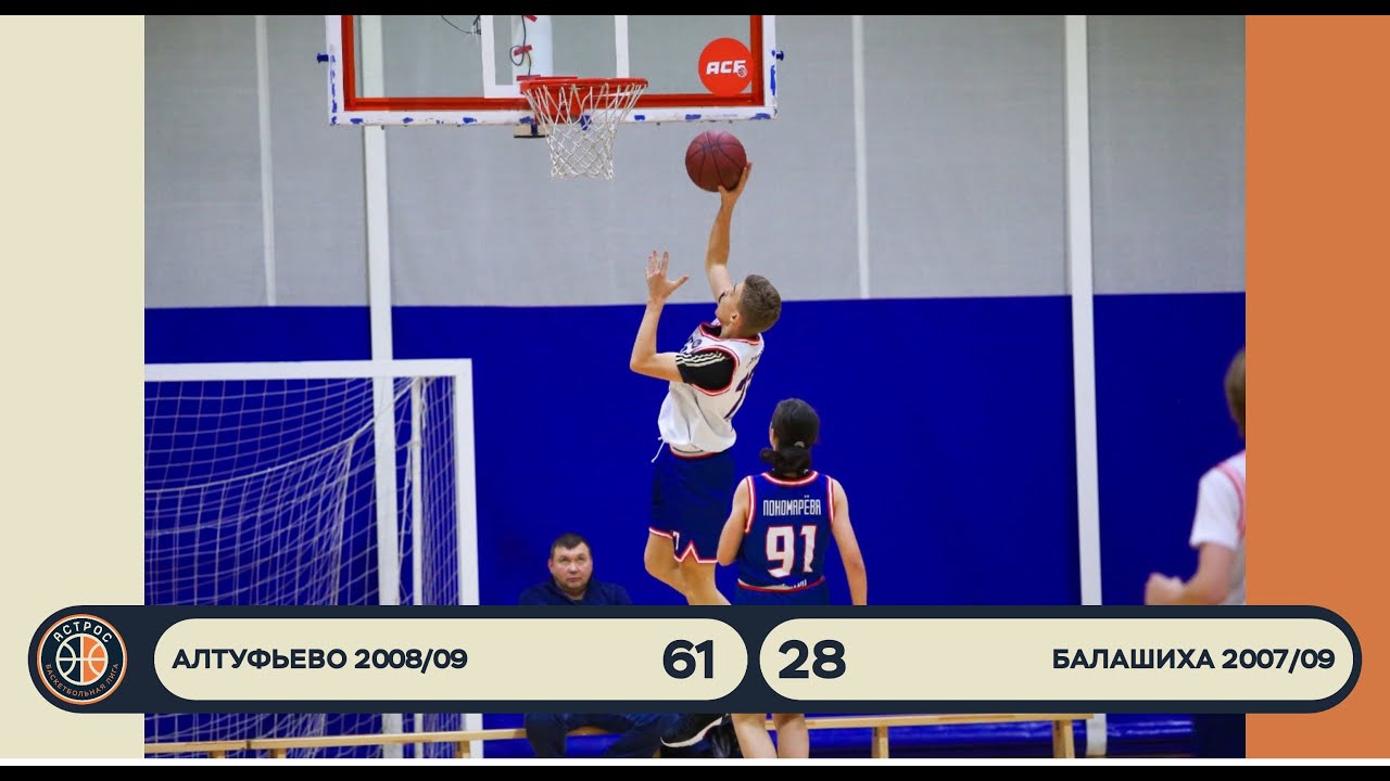 Алтуфьево 2008/09 - Балашиха 2007/09 | Лига 2 | Игра #1 за 5-6 место ...