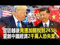 中美貿易緊張局勢