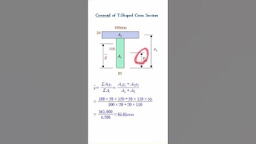 How to Find Centroid of T-Section #applied mechanics #mechanics of materials #shorts