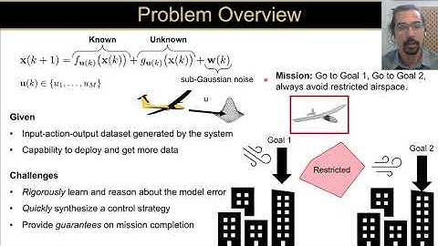 Towards Safe, Abstraction-based Online Learning and Synthesis for Unknown System
