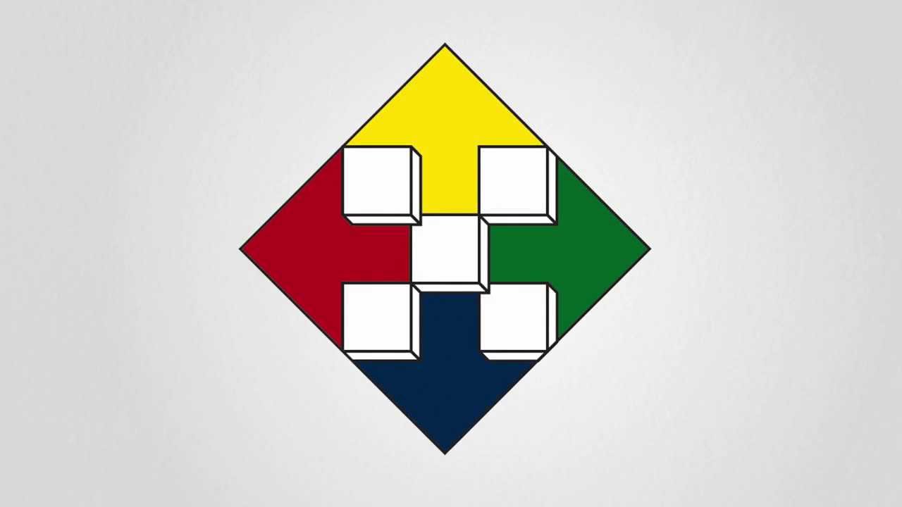 Relocation Strategies Charlotte