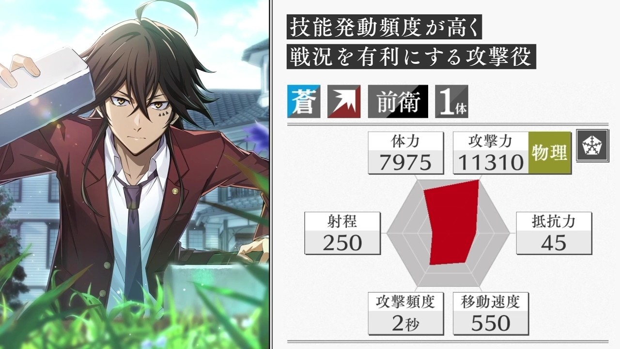アプリゲーム『學園文豪ストレイドッグス』SSR末広鉄腸[尋ね人の捜索