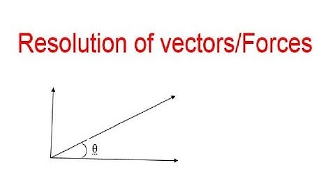 Engineering Mechanics:03:  Resolution of vectors/Forces