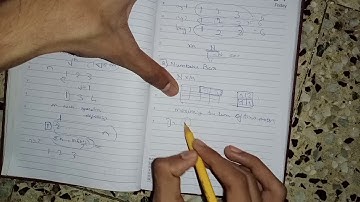 Codeforces Round 683 |Add Candies, Number Boxes , Knapsack |