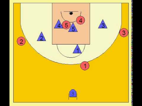 ataque 3 2 - YouTube