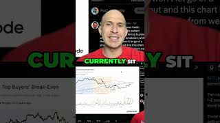 Bitcoin Bull Market Signal Flashes After Double Bottom Breakout