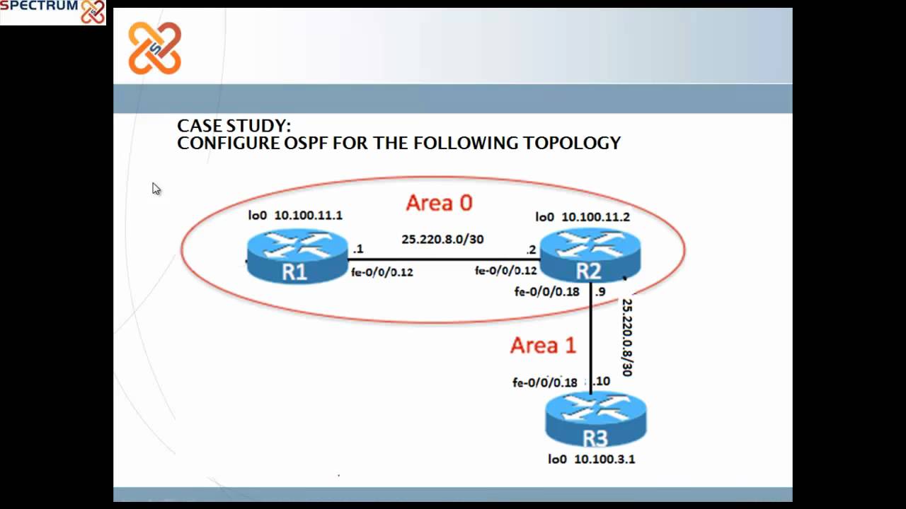 how to downloads cbt nuggets videos to a pc how to downloads cbt nuggets videos to a pc
