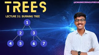 Burning Tree | Data Structure And Algorithm | #programming