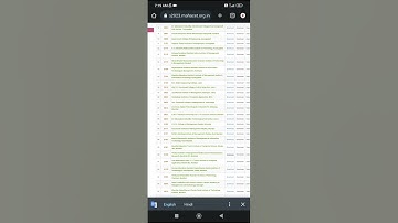 mah mca cet mca cap round 1 result Institute wise allotment list 2023