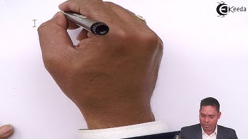 IIT JEE Advanced 2015 Physics Solution - Question 22 - IIT JEE Advanced Physics Paper Video Solution