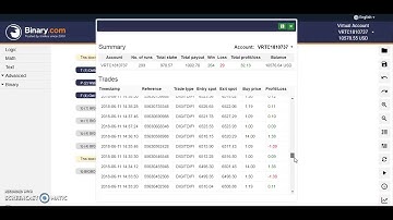 ULTIMATE BINARY DIGIT TRADING BOT  VOLATILY 100 INDICES 89% WIN RATE!!