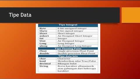 Pertemuan Pertama Algoritma dan Struktur data