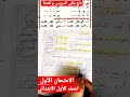 امتحان للصف الاول الابتدائى عربي ترم أول 