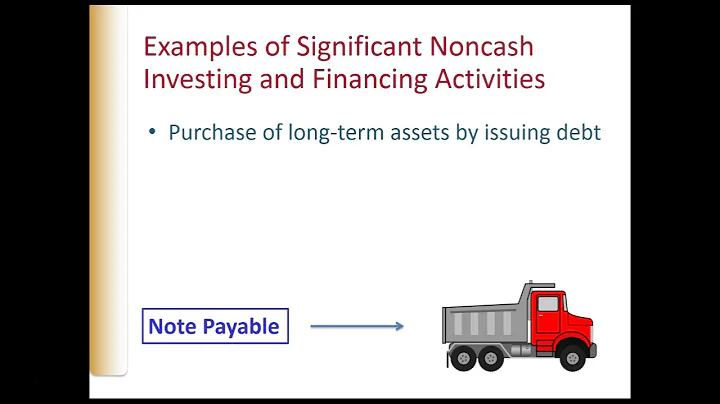 Chapter 11 Lecture - Part 1 (Cash Flows)