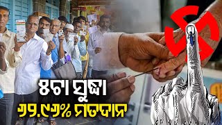 1st Phase Voting In Odisha || Kalinga TV