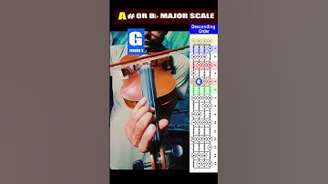A# or B Flat Major  Scale Violin || 1 OCTAVE || easy Tutorial || #violintutorial  #violin #bflat