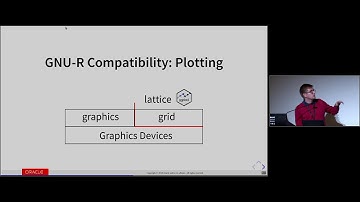 FastR: an alternative R language implementation