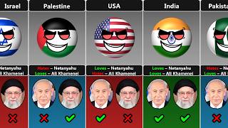 Countries That Love Or Hate Ali Khamenei Vs Netanyahu Countryballs