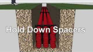 Conduit Spacer Applications
