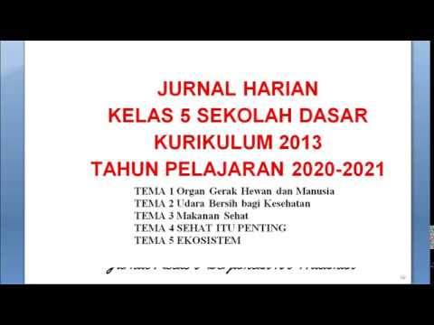 Video: Apa mata pelajaran di kelas 5 tahun 2020-2021