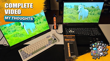 NOVOO 15-in-1 Docking Station Review – Triple Display, 8K & More!