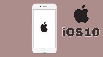 Install iOS 10 no your Redmi mobile Android an iPhone