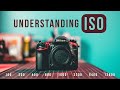 Understanding ISO – Camera Settings in Photography and Video – Exposure Triangle Part 1