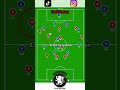 Wie überspielt ihr Linien?💪🏼 #fußball #soccerdrills #soccer #soccertactics #coach #fußballtraining