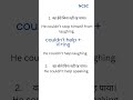 वह हँसे बिना नहीं रह पाया। (How to say this in English?) #english #spokenenglish#englishgrammar