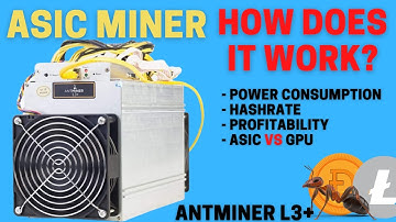 GPU Mining VS ASIC Mining. Antminer L3+ Dogecoin and Litecoin Miner