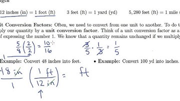 Converting Units of Length (1.3a)