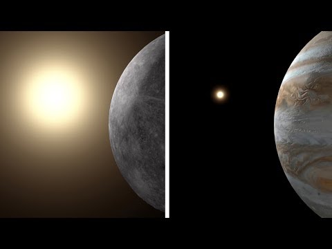 Vídeo: Así Es Como Se Ve El Sol En Diferentes Planetas Del Sistema Solar - Vista Alternativa