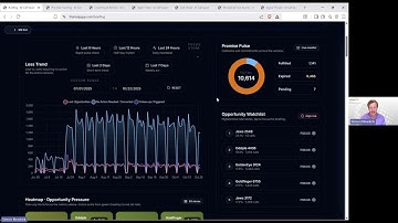 AI Call Intelligence Demo: Turn Missed Calls Into Revenue With Real-Time Insights
