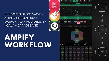 How to use Blocs Wave with other apps -  Groovebox, LaunchPad, Koala, GarageBand, Audiobus3, Animoog