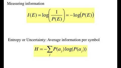 digital image processing chapter 8 image compression 11 august 2006