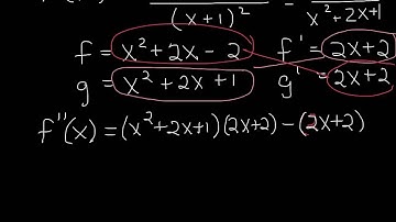 quotient rule second derivative