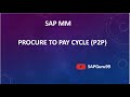 09 procure to pay cycle p2p cycle  sap mm  sap guru99