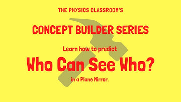 Who Can See Who? Concept Builder Video