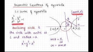 Parametric Equation of Hyperbola | JEE | Class 11 | Class 12