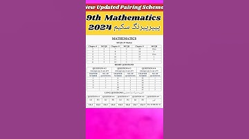 9th class Math paper pairing Scheme 2024|Math paper pairing scheme of 9th 2024#9thclass#matric#2024