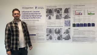 Influence of L-Leucine Content on the Internal and External Morphology of Spray Dried Particles