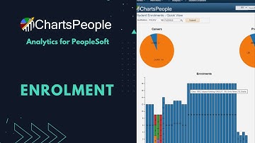 PeopleSoft Analytics | Visualize Campus Solutions - Student Enrolments | Analytics for PeopleSoft