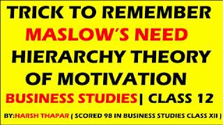TRICK TO REMEMBER MASLOW'S NEED HIERARCHY THEORY OF MOTIVATION | BUSINESS STUDIES| CLASS XII.