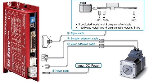 EZI servo plus-r on battery spot welding system.